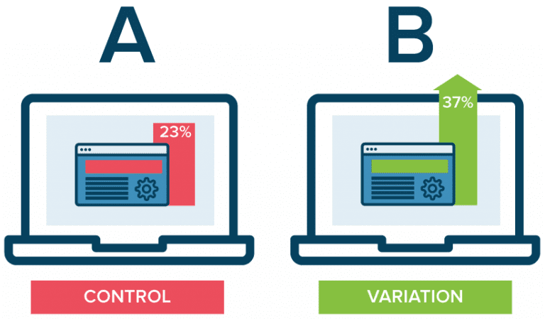 AB 테스트(A/B Test), A안과 B안 중 어느 것이 좋을까요? - 어센트 코리아