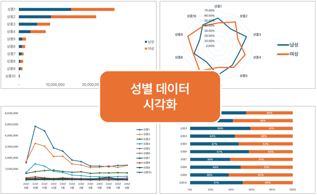 이 이미지는 대체 속성이 비어있습니다. 그 파일 이름은 image-174-1024x630.png입니다