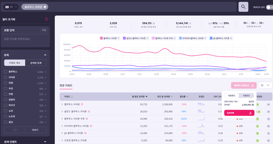 이 이미지는 대체 속성이 비어있습니다. 그 파일 이름은 image-13.png입니다