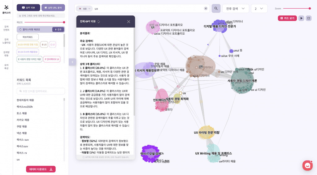 클러스터파인더를 통한 ux검색 