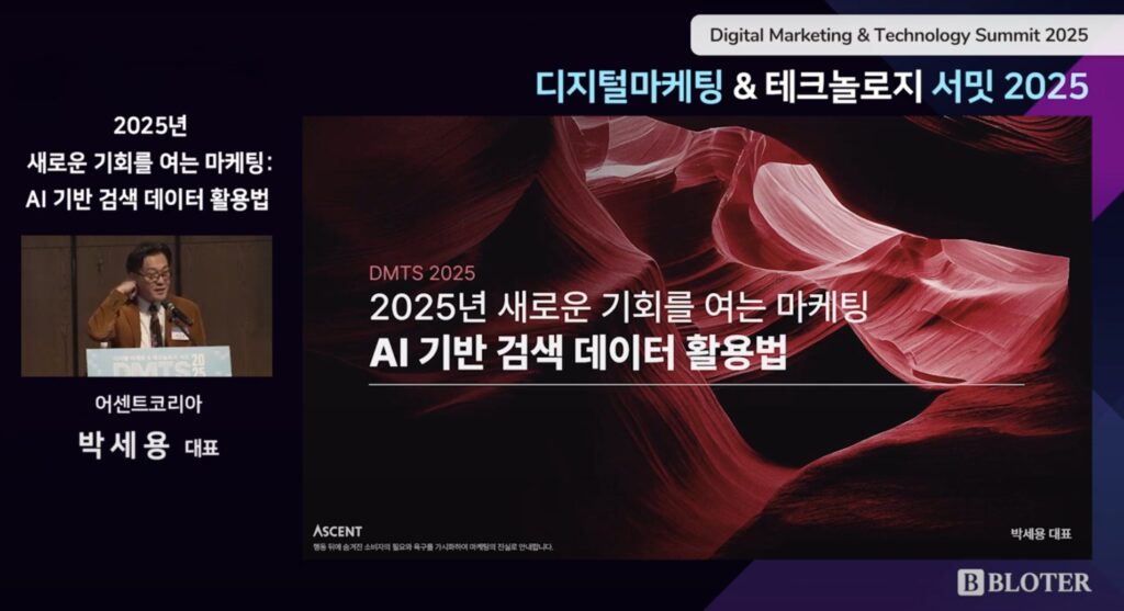 2025년 새로운 기회를 여는 마케팅: AI 기반 검색 데이터 활용법