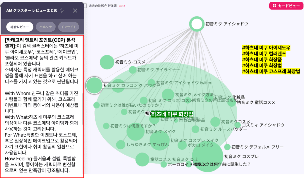 하츠네미쿠 화장법관련 CEP